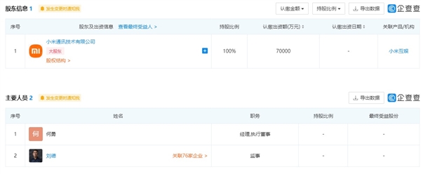 小米7亿元成立公寓管理公司 或扩展出租公寓业务