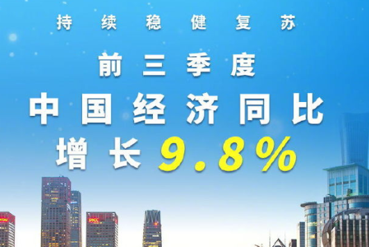 2021年前三季度中国国内生产总值823131亿元 同比增长9.8%