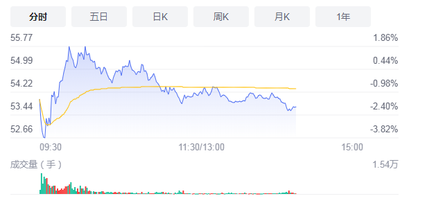 盛新锂能拟7650万美元收购津巴布韦锂矿资源 增强公司资源储备