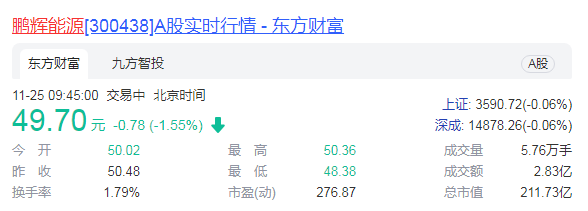 鹏辉能源业绩逐步回暖 前三季度研发费用增70%