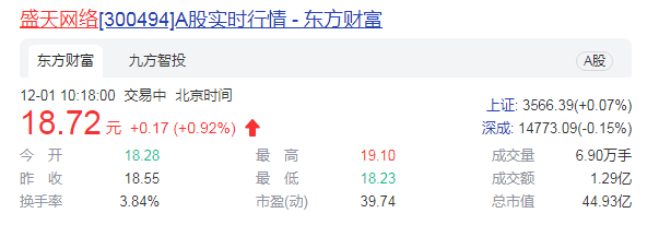 盛天网络4.86亿定增落地 调整战略业绩上升明显