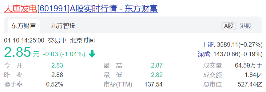 大唐发电调整能源结构 光伏发电4年增两倍